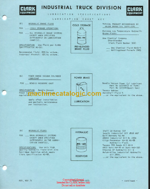 CLARK PMA-323 Planned Maint & Adj Manuals