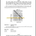 CLARK ET-207 CTS 450 CONTROL TECHNICAL TRAINING