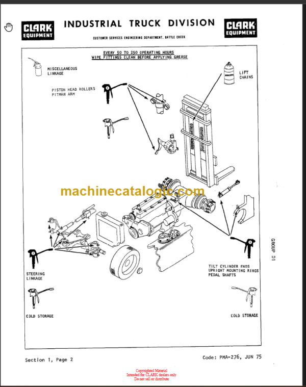 CLARK C500Y Planned Maint & Adj Manuals