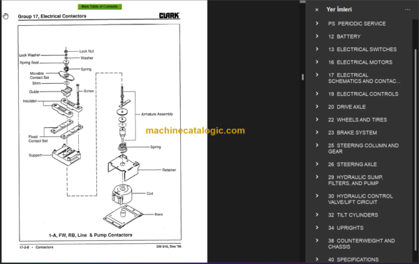 CLARK ECG20 32 SERVICE MANUAL