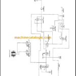 CLARK GS-200 IC GENESIS TECHNICAL TRAINING