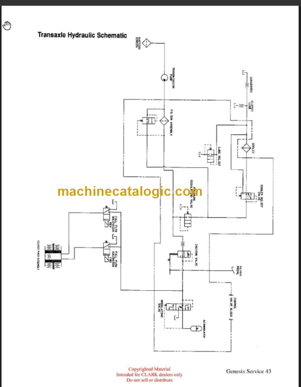 CLARK GS-200 IC GENESIS TECHNICAL TRAINING