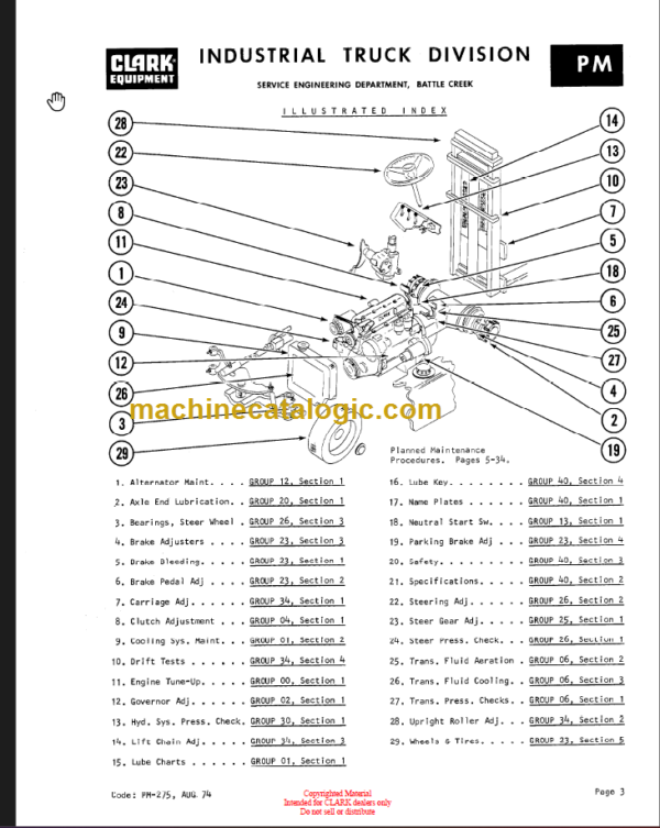 CLARK C500 355 WAUKESHA Planned Maint & Adj Manuals