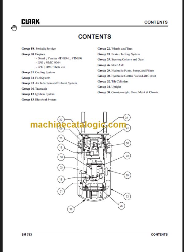 CLARK CQ20 25 30D L SERVICE MANUAL