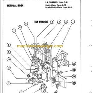 CLARK NP500 Planned Maint & Adj Manuals