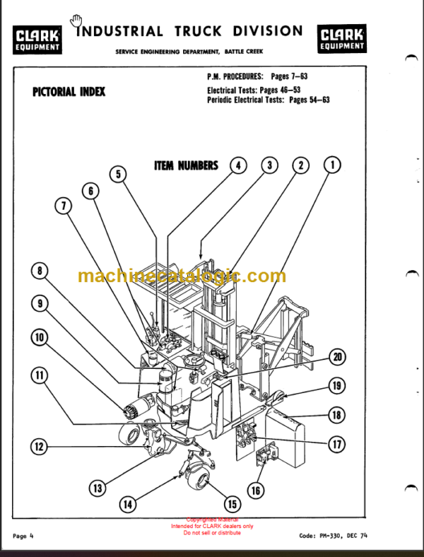 CLARK NP500 Planned Maint & Adj Manuals