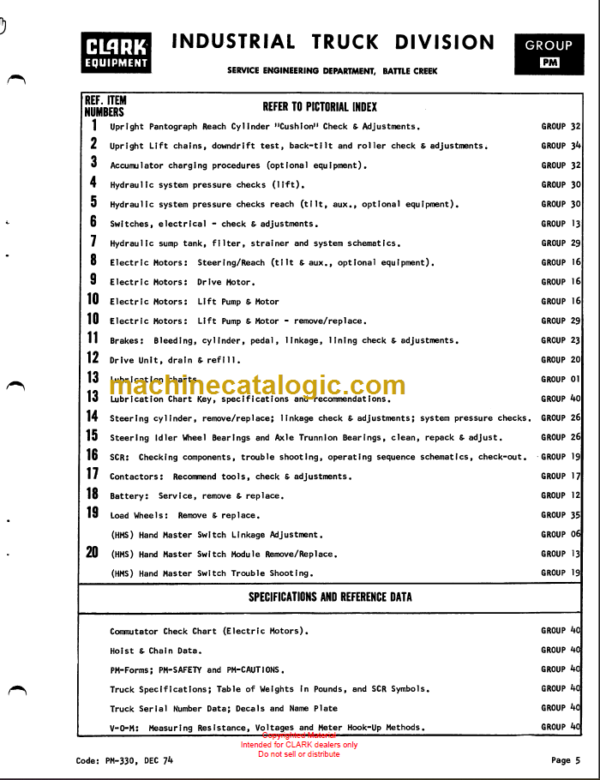 CLARK NP500 Planned Maint & Adj Manuals