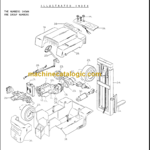 CLARK 915 Planned Maint & Adj Manuals