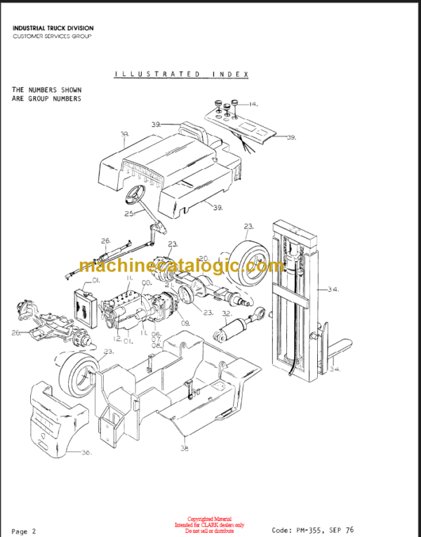 CLARK 915 Planned Maint & Adj Manuals