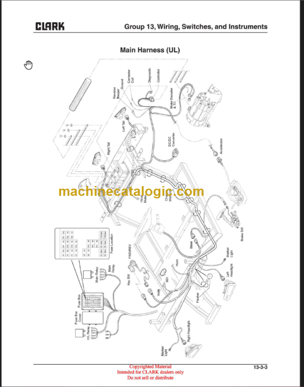 CLARK CBX TRX FBX SERVICE MANUAL