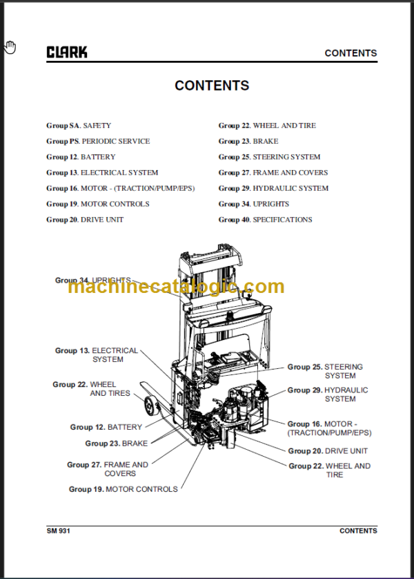 CLARK SRX 14 16 SERVICE MANUAL