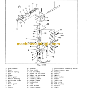 CLARK NST NS NSP 20 30 40 OVERHAUL MANUAL