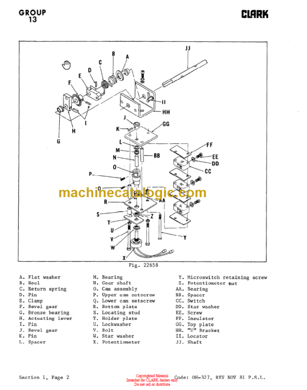 CLARK NST NS NSP 20 30 40 OVERHAUL MANUAL