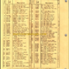 CLARK NO-12F MAINTENANCE MANUAL AND PARTS BOOK
