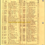 CLARK NO-12F MAINTENANCE MANUAL AND PARTS BOOK