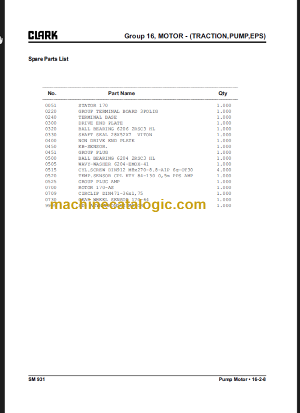 CLARK SRX 14 16 SERVICE MANUAL