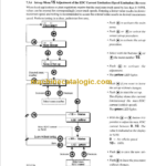 CLARK HT-200 HYDRASTATIC DRIVE TECHNICAL TRAINING
