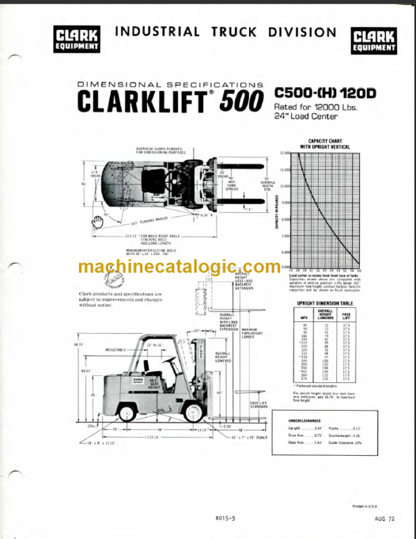 CLARK C500 100 120 Y100-150 OPERATORS MANUAL