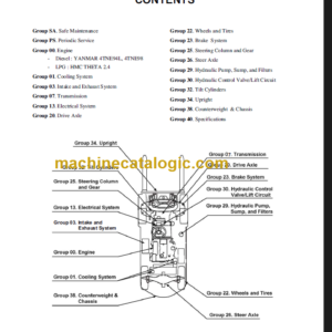 CLARK GTS20 25 30 33 D L SERVICE MANUAL