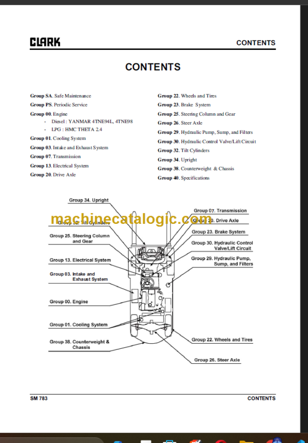 CLARK GTS20 25 30 33 D L SERVICE MANUAL