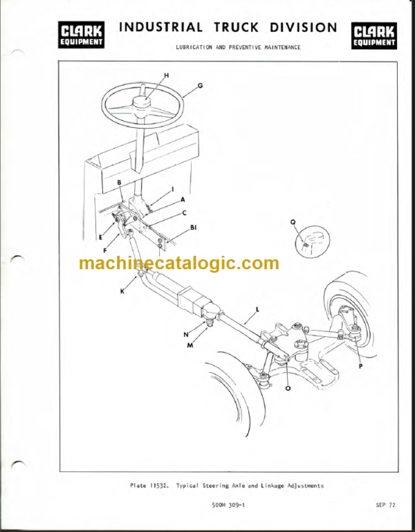 CLARK C500 100 120 Y100-150 OPERATORS MANUAL