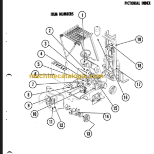 CLARK EC20 EC25 ECS30 Planned Maint & Adj Manuals