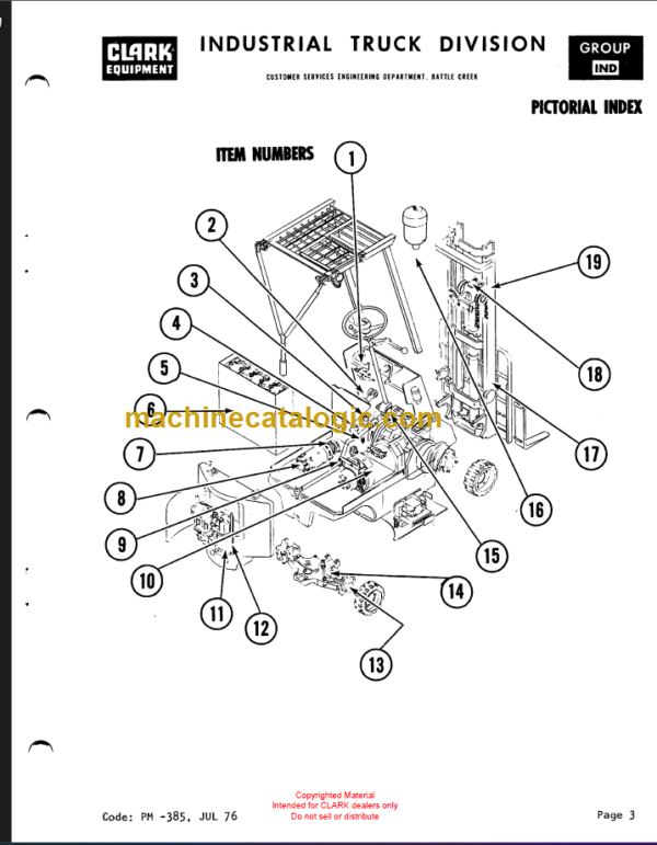 CLARK EC20 EC25 ECS30 Planned Maint & Adj Manuals