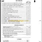 CLARK EC20 EC25 ECS30 Planned Maint & Adj Manuals