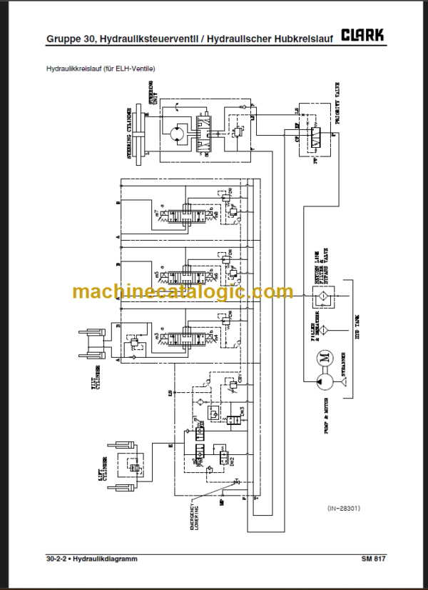 CLARK GEX20 25 30 SERVICEHANDBUCH