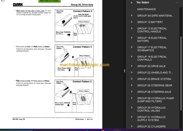 CLARK ESM12 25 SERVICE MANUAL3