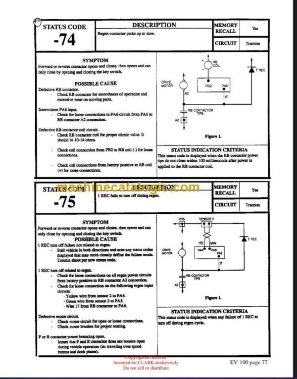 CLARK ET-202 EV100 CONTROL TECHNICAL TRAINING