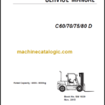 CLARK C60 70 75 80D SERVICE MANUAL
