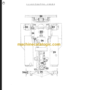 CLARK C500 Y1015 GAS Planned Maint & Adj Manuals