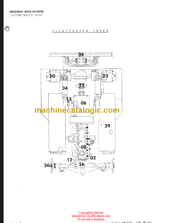 CLARK C500 Y1015 GAS Planned Maint & Adj Manuals