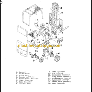 CLARK EC500 685 Planned Maint & Adj Manuals