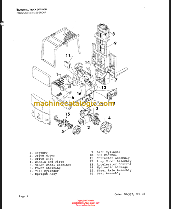 CLARK EC500 685 Planned Maint & Adj Manuals