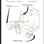 CLARK NP-300 Planned Maint & Adj Manuals