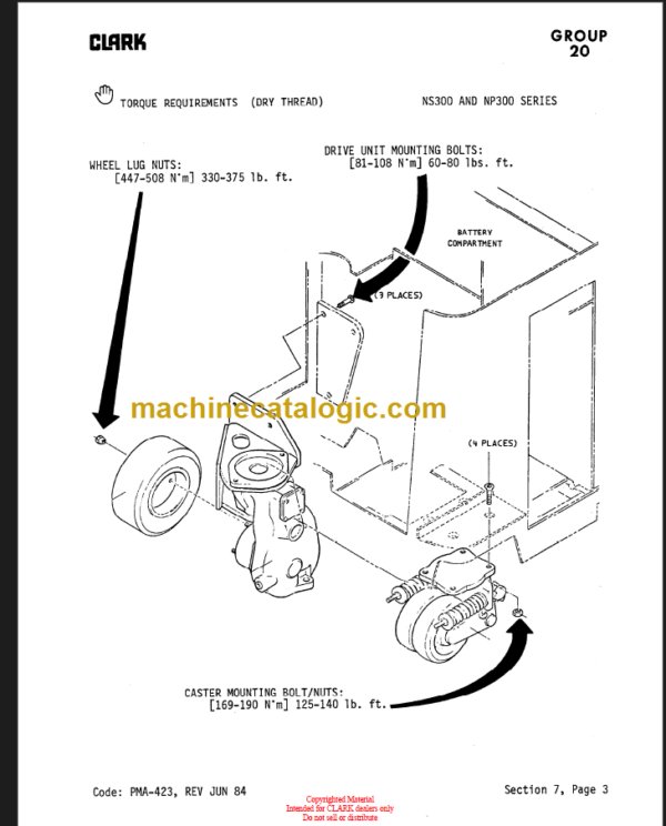 CLARK NP-300 Planned Maint & Adj Manuals