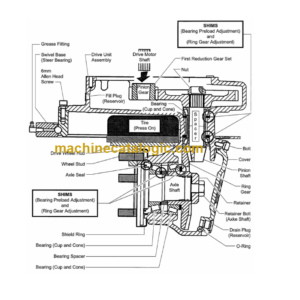 CLARK PWX HWX 30 40 SERVICE MANUAL