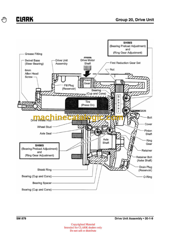 CLARK PWX HWX 30 40 SERVICE MANUAL