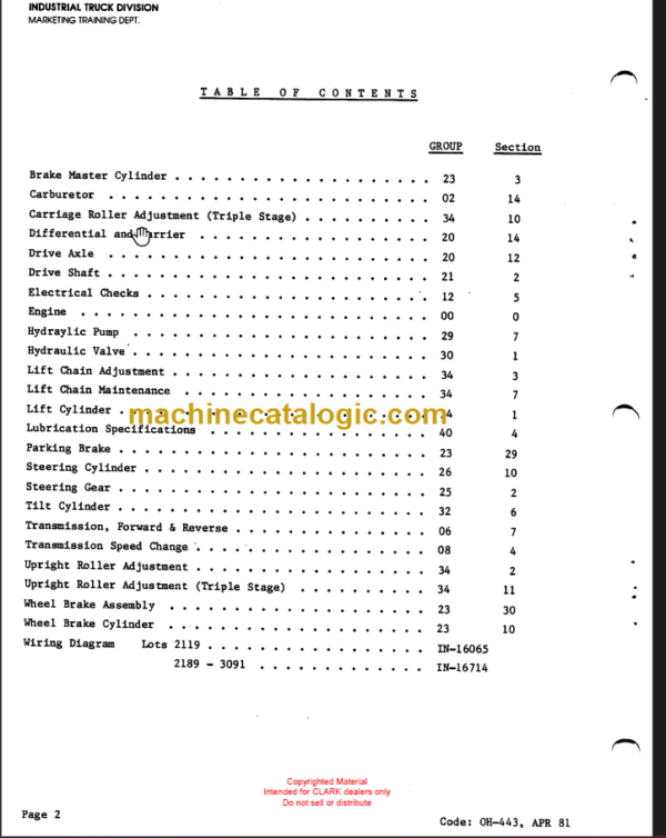 CLARK IT50 60 70 80 OVERHAUL INSTRUCTIONS