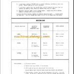 CLARK EC235 OVERHAUL MANUAL