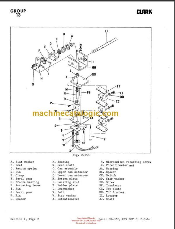 CLARK NST NS NSP 20 30 40 (OH-327) Overhaul Manual