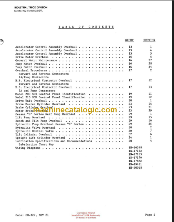 CLARK NST NS NSP 20 30 40 (OH-327) Overhaul Manual