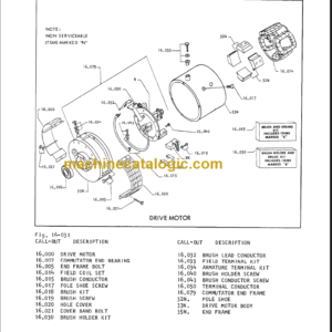 CLARK EC60 80 OVERHAUL MANUAL