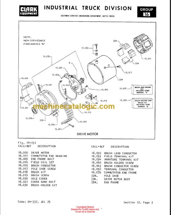 CLARK EC60 80 OVERHAUL MANUAL