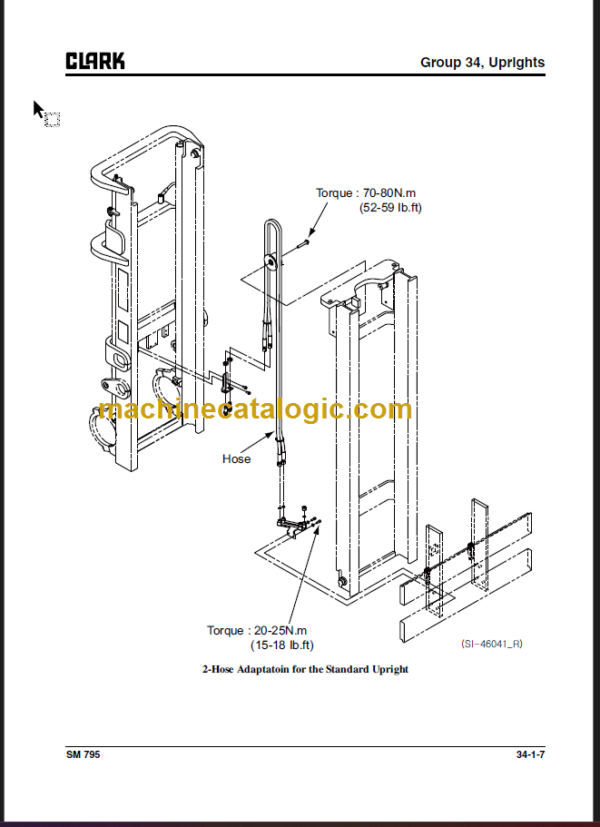 CLARK GEX16 18 20s (4 Wheel) SERVICE MANUAL