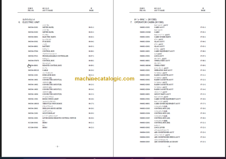FURUKAWA HCR1500-ED PART LIST