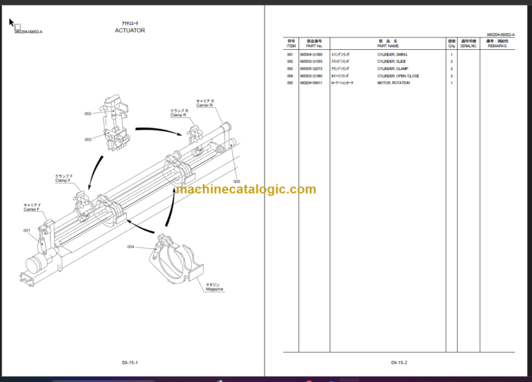 FURUKAWA HCR1500-ED PART LIST