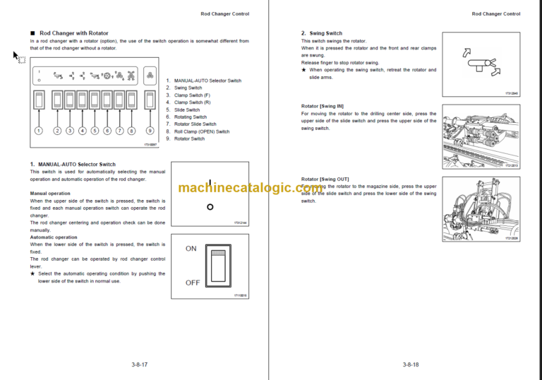 FURUKAWA HCR1200-ED OPERATION MANUAL